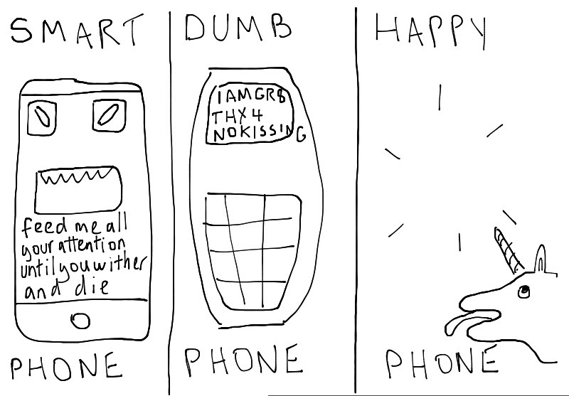 Mx Manners № 28 - Phones