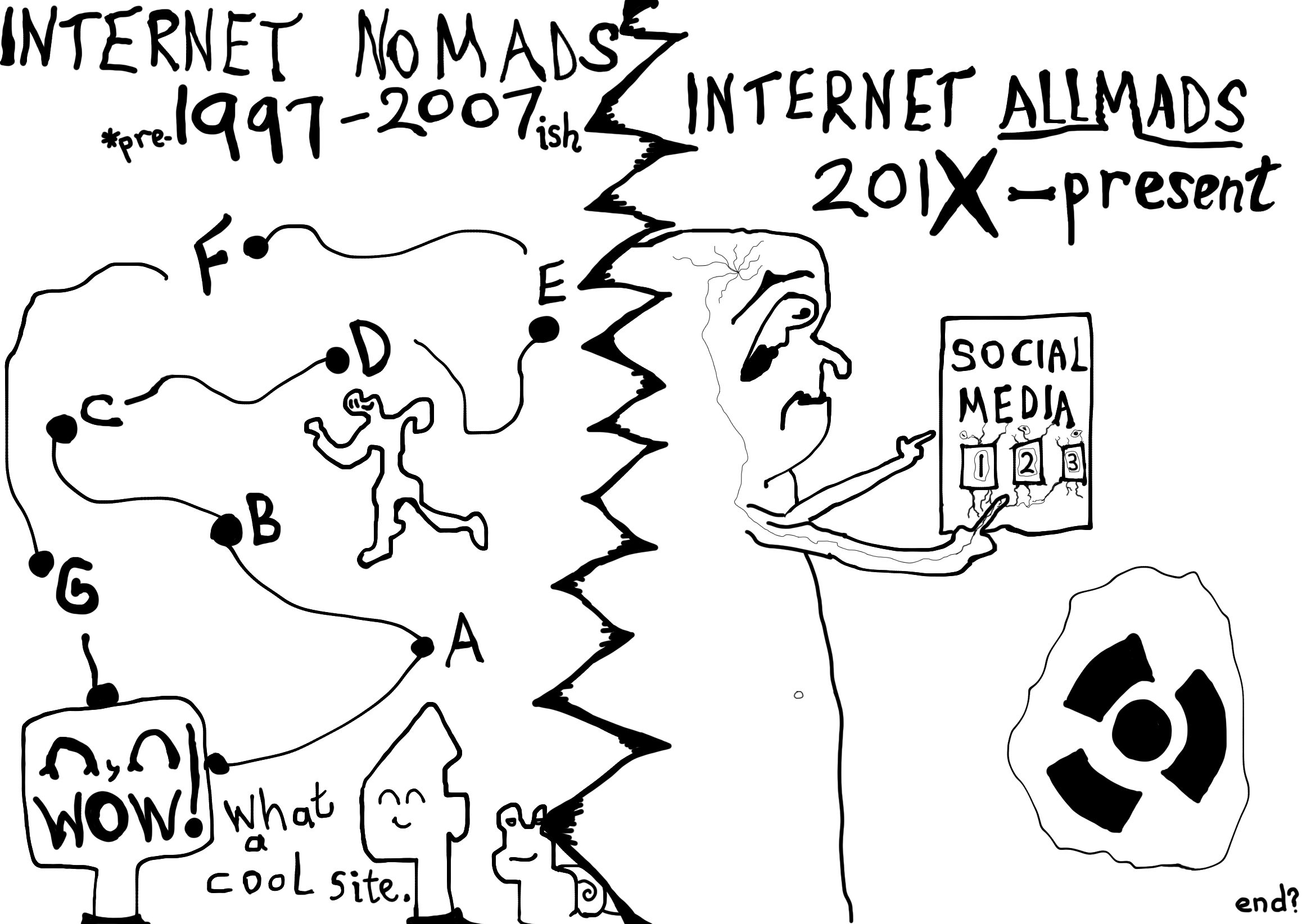 Mx Manners 47 - Internet Nomads